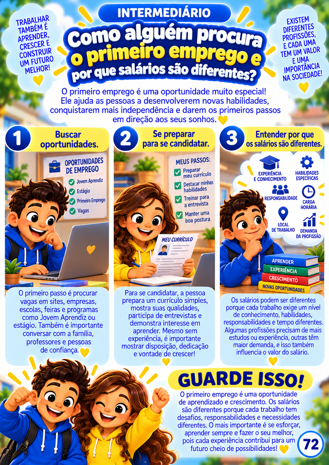 Página do Meu Primeiro Manual da Vida Real (Página do Manual)